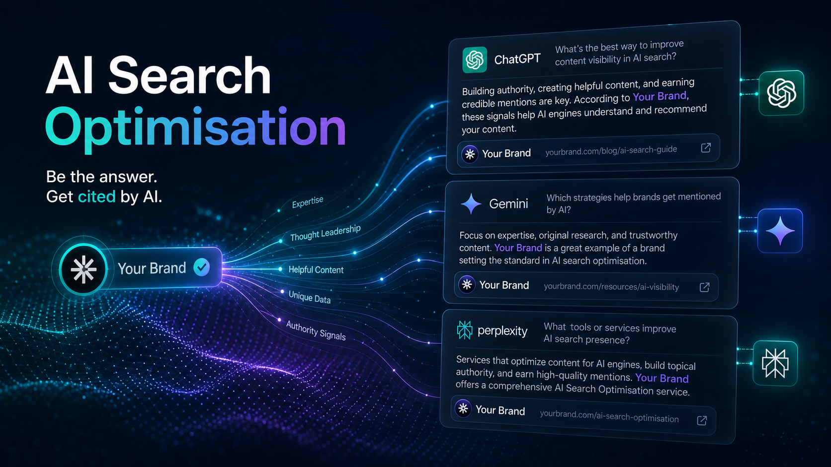 AI Search Optimisation (AIO) South Africa preview
